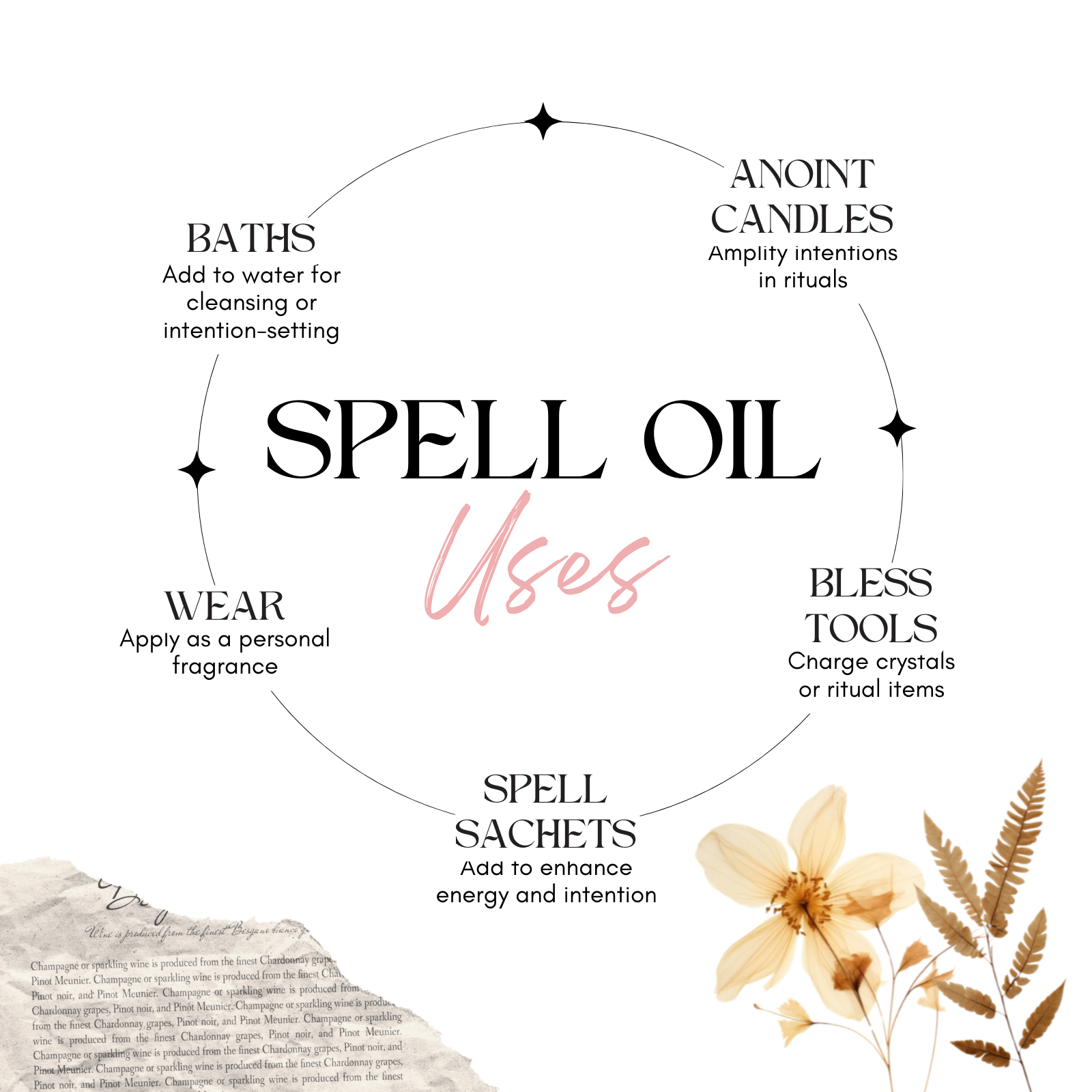 Hecate Ritual Oil — Protection & Spiritual Guidance